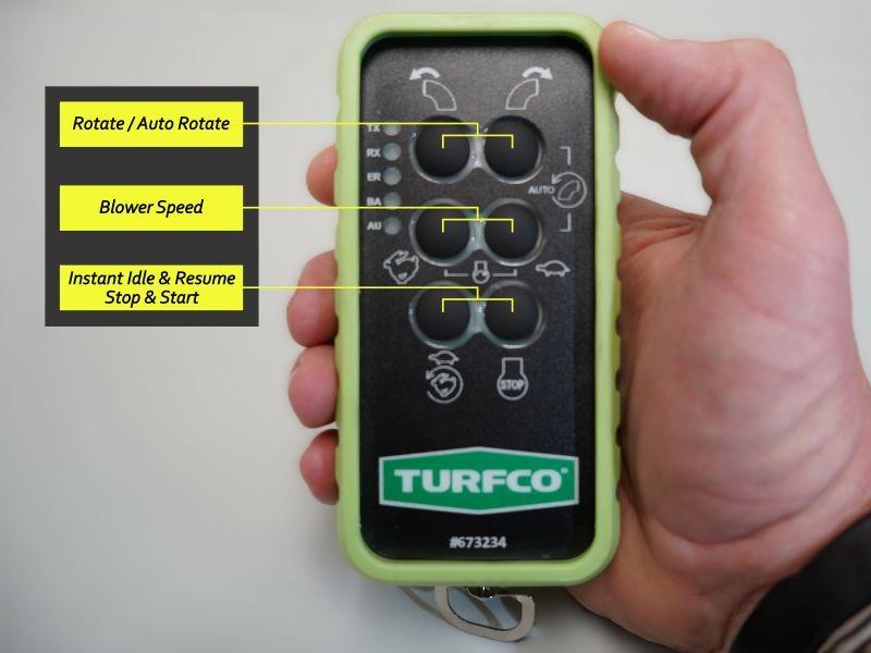 Smart Controller With Remote Start/Stop and Idle/Resume