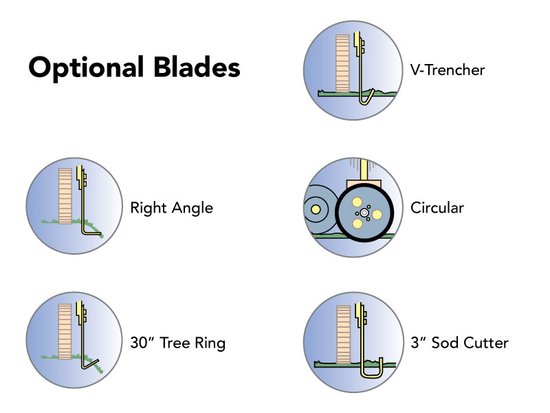 Easy to change blades so you can get all your projects done